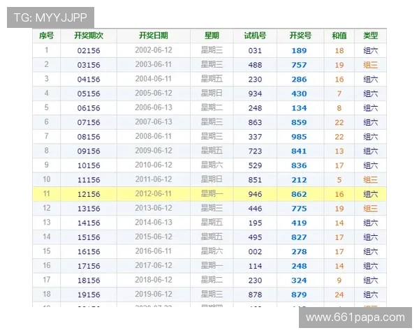 福彩第332期开奖结果公布,最新中奖号码揭晓 福彩第332期开奖结果公布,最新中奖号码揭晓